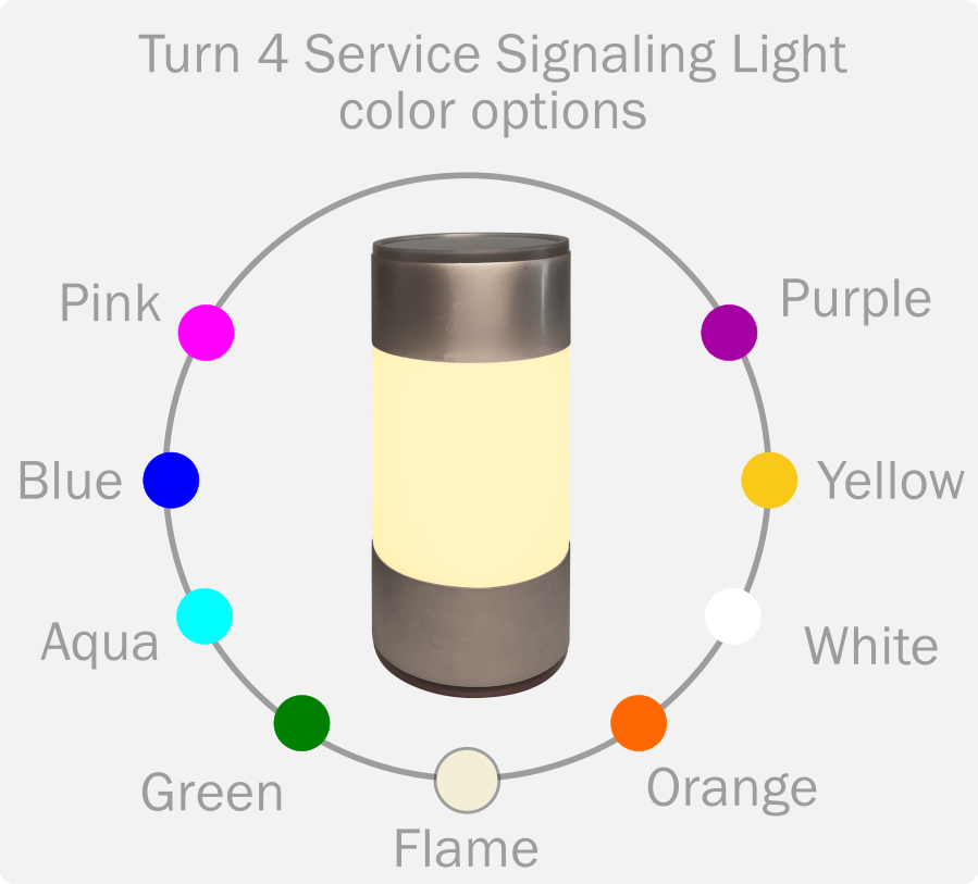 Turn 4 Service Rechargeable Signaling Cordless Table Lamp Light